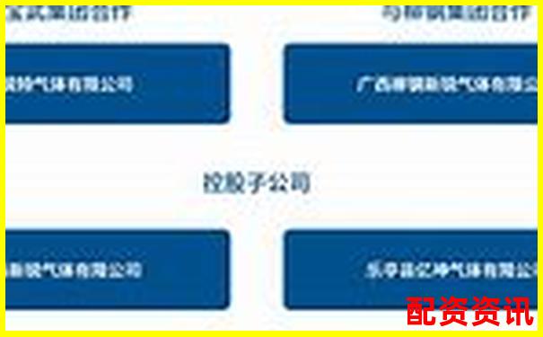 濟(jì)南股票配資機(jī)構(gòu)名錄及服務(wù)詳情匯總-股票百倍杠桿平臺(tái)怎么樣操作