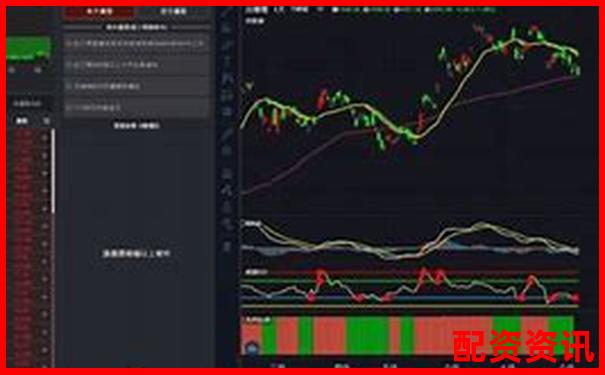 股票加杠桿指標攻略APP下載免費試玩在線注冊入口-融資融券杠桿比例是多少