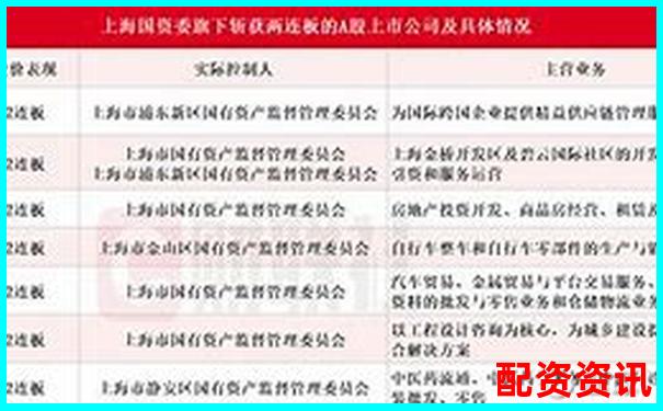 上海正規股票配資公司有哪些靠譜選擇推薦-okex杠桿賬戶最多幾倍