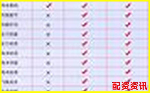 2025最新實盤配資平臺權威排行榜單網址大全-杠桿性做多是買入認購期權的功能
