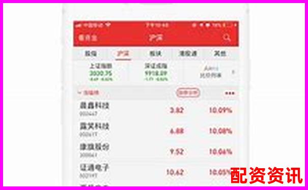 股票杠桿利率是多少錢 官方APP下載在線注冊免費(fèi)試玩-股票配資的論壇有哪些平臺
