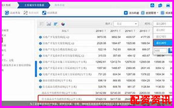 如何快速查詢正規券商配資網站 最新門戶網址一覽-比特幣杠桿多少倍合理一點
