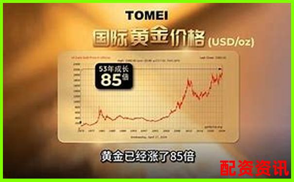 黃金投資百倍杠桿交易策略與風(fēng)險(xiǎn)控制全解析-2倍杠桿平倉線是本金的多少倍呢