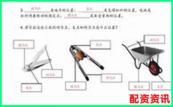 杠桿計(jì)算題輕松掌握 如何快速解題你知道嗎-股票配資策略風(fēng)險(xiǎn)大嗎