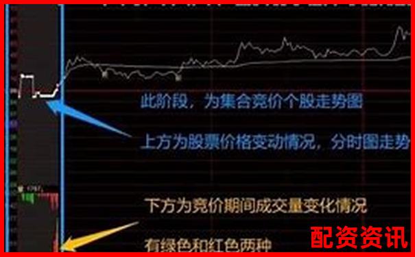 炒股杠桿是什么意思呢 新手必看三大使用技巧與風(fēng)險(xiǎn)解析-有望翻十倍的低價(jià)股
