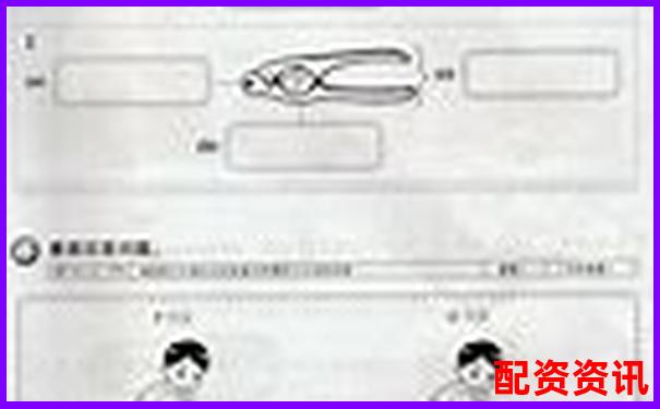 200倍杠桿翻倍秘訣 金融杠桿操作實戰解析-100倍杠桿保證金怎么算的呢