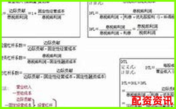 股票杠桿倍數精確計算方法與實戰應用解析-股票杠桿多少倍合理一點啊圖片視頻