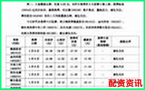 南京股票配資機構實力排行榜最新榜單揭曉-國內比較好的期貨平臺