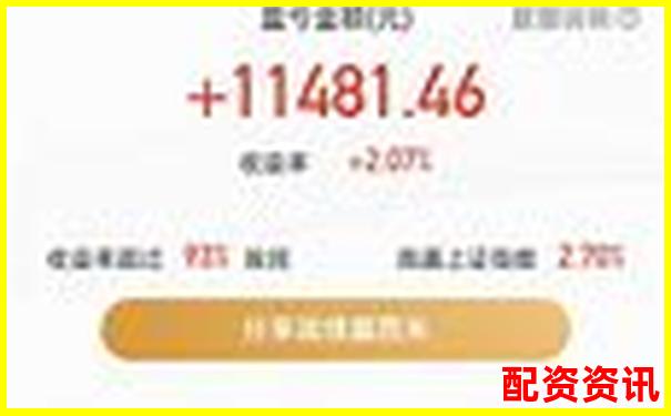 股票加杠桿全攻略 三步教你安全放大收益-股票幾倍杠桿什么意思