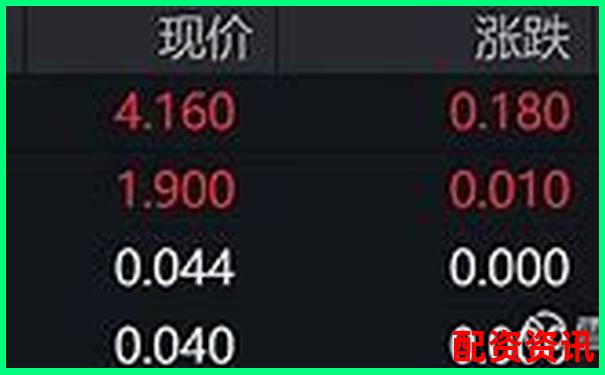恒生指數配資平臺是否正規如何辨別真偽-比特幣500倍杠桿交易所