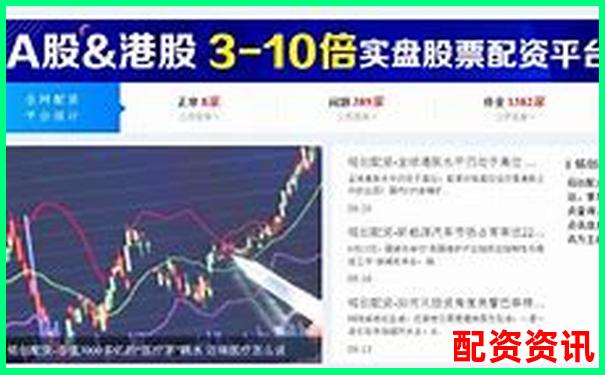 正規配資網站app靠譜嗎如何選擇安全平臺-終身壽險的杠桿倍數是指