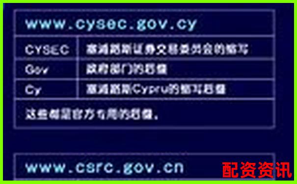 配資平臺正規性解析如何辨別合法配資機構-股票配資是什么?是怎么操作的