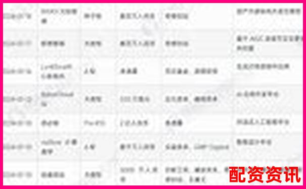 2024年線上股票配資平臺投資指南與實戰解析-杠桿比率是什么意思