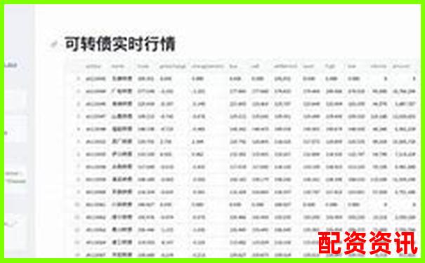 股票怎樣用杠桿交易APP下載官網入口注冊免費試玩-大時代資本配資平臺官網下載