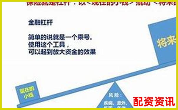 5萬杠桿撬動50萬虧損后需賠償金額解析-國家政務服務平臺教資
