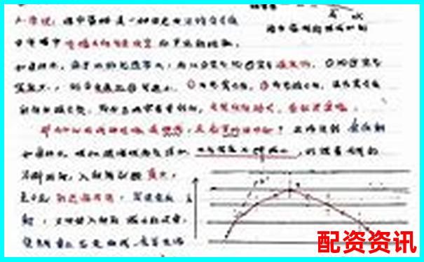 人教版八年級(jí)物理杠桿原理探究與應(yīng)用