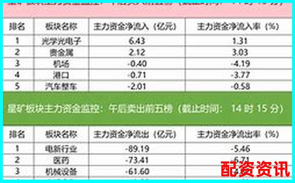 全國股票配資公司光控資本實力解析知乎熱議杠桿投資風向-股指期權幾倍杠桿怎么算