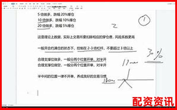 比特幣交易杠桿倍數(shù)選擇策略與風險控制指南-深圳股票配資平臺有哪些公司