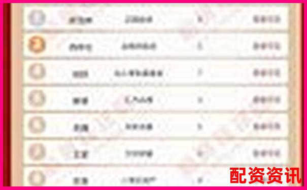 2025最新股票杠桿平臺哪家強 十大正規(guī)券商排名揭曉-小學科學杠桿教學設計