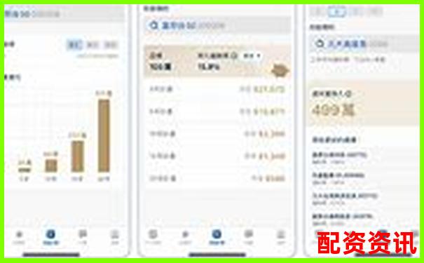 2025十大炒股杠桿平臺誰居榜首 第一名優勢究竟在哪-股票漲五倍怎么算收益的呢知乎
