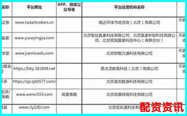 北京股票配資電話查詢網 專業杠桿資金服務熱線指南-有哪些好的股票配資平臺