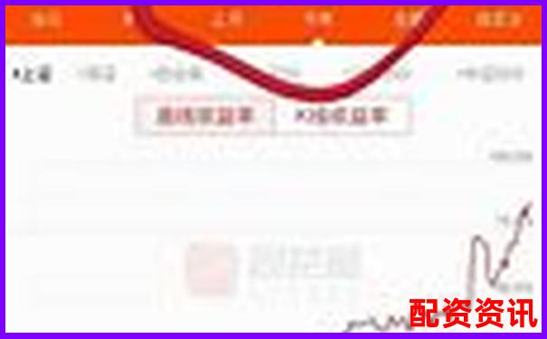 杠桿炒股盈利秘籍多少倍操作最合適-美國網絡安全股票漲幅多少倍了