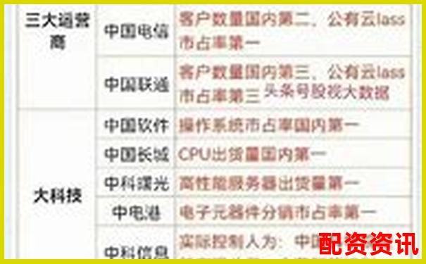 2023年權威十大股票配資平臺綜合實力排行榜-杠桿買股票當天能賣嗎