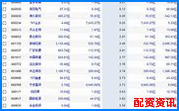 1倍杠桿炒股利息計算與成本分析指南-金斧子配資有多少年了