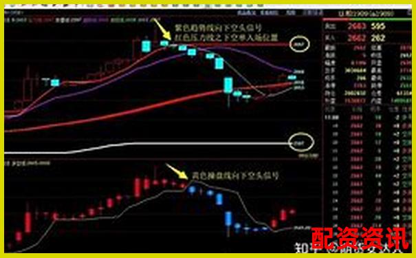 高杠桿交易如何控制倉位避免爆倉風險-正規的股票配資平臺有哪些電話