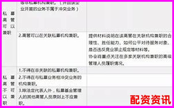 配資平臺跑路后投資者資金追討指南-配資平臺不給我提現怎么回事