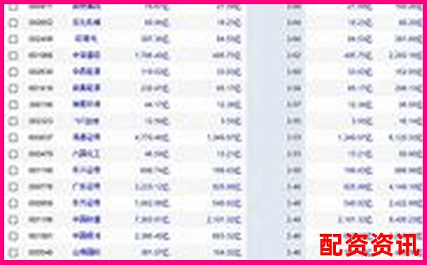 中國股市杠桿交易最高倍數深度解析-175股票配資平臺