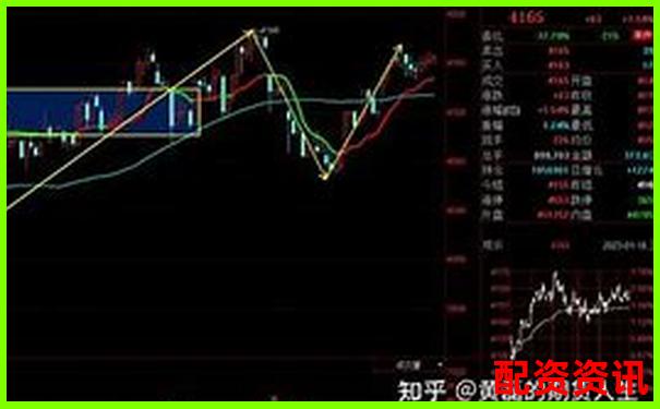 期貨交易10倍杠桿計算方法詳解與實戰應用-南昌股票配資公告公示