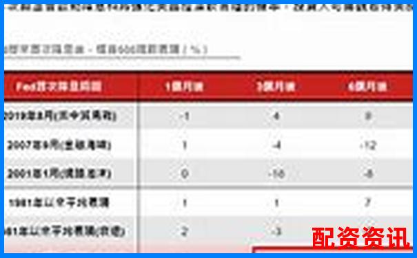 2025最新股票配資官網查詢與炒股杠桿操作指南-融資融券杠桿是什么意思