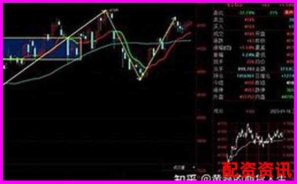 期貨交易500倍杠桿解析及其風險控制探討-股票怎么加杠桿最低要多少錢