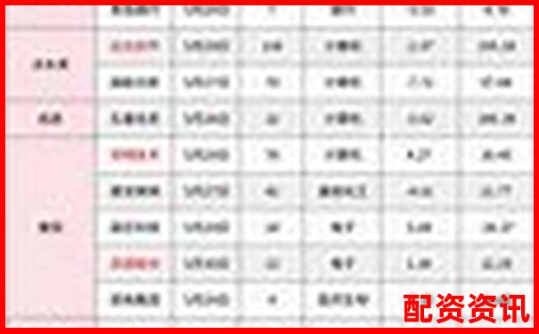 2025年全國正規配資平臺權威查詢指南一覽表-深圳股票配資吧最新消息
