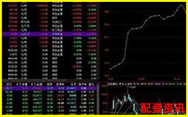 杠桿配資炒股高收益背后的三大致命風(fēng)險(xiǎn)警示-杠桿炒股爆倉是什么意思?