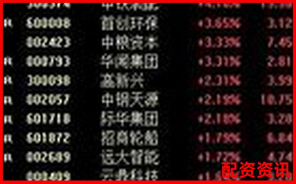股票杠桿安全計算究竟該如何操作才穩妥-配資平臺有合法的嗎知乎