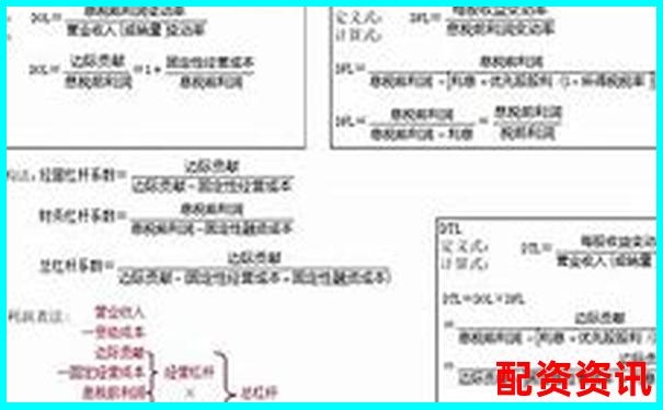 OKEX十倍杠桿盈利計算方法詳解