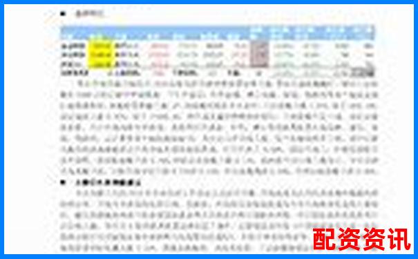 山西股票配資平臺全盤點及正規(guī)渠道推薦-喜配資股票配資網(wǎng)址查詢