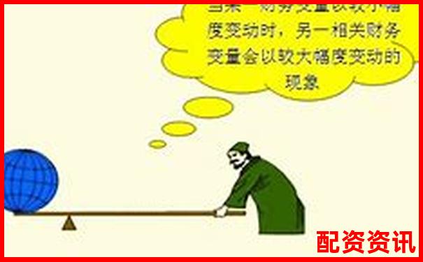 資金杠桿原理及其在投資中的運用解析-光杠桿裝置的放大倍數