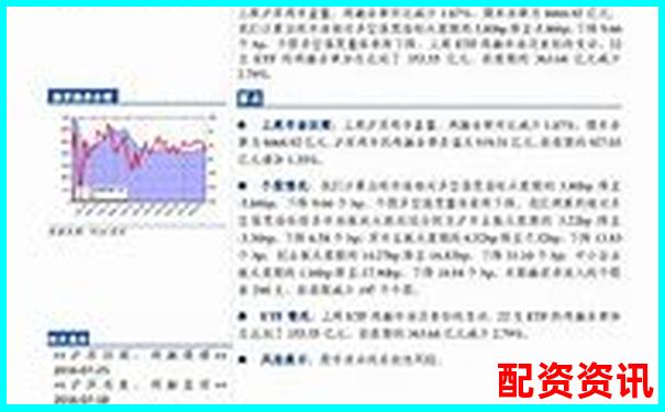 長城證券融資融券杠桿倍數詳解及操作指南-比特幣加幾倍杠桿合適一點