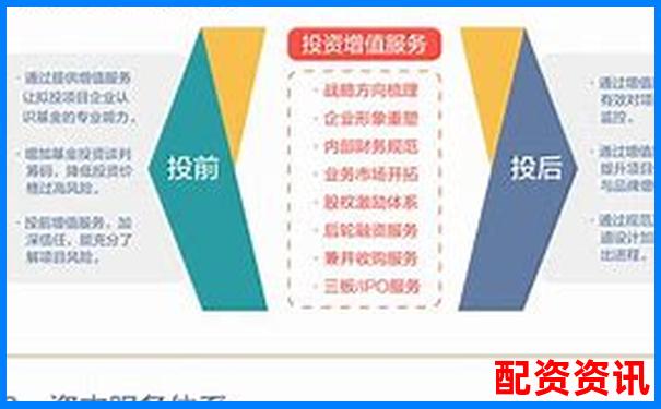 免息股票配資平臺中航資本究竟哪里可以注冊-股票配資軟件哪個好