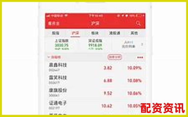 股票配資體驗金真實可提現平臺限時開放-一百倍杠桿虧多少會爆倉股票