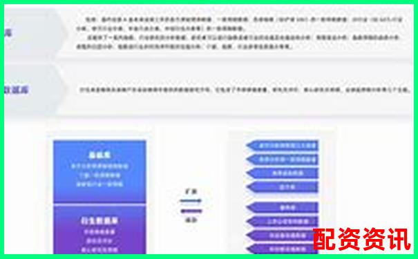開設股票配資平臺盈利前景與風險分析-安全配資平臺光控資本好不好做