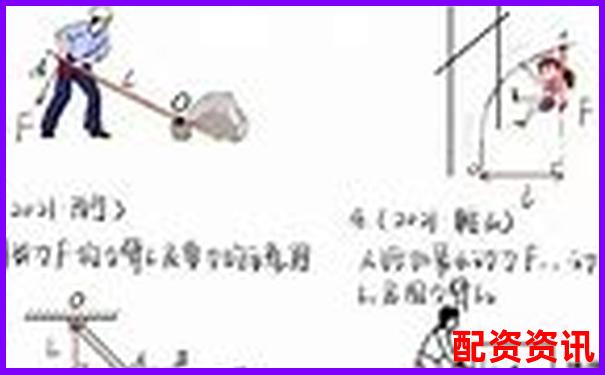 期貨交易10倍杠桿計算方法詳解與實戰應用-股票配資條件 舉例說明