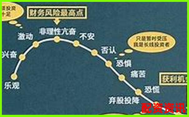 股票杠桿最高可達多少倍及其原因解析-股票漲五倍怎么算出來的呢視頻