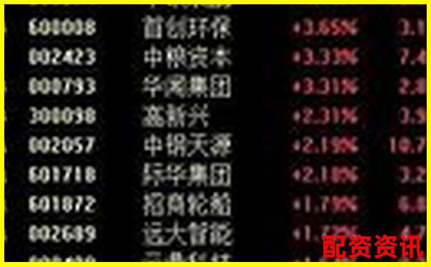 股票杠桿倍數(shù)選擇指南如何把握最佳比例-股票融資最高幾倍杠桿啊知乎