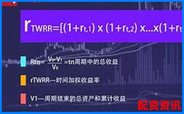 股市杠桿投資收益率計算方法及倍數影響解析-中國股票配資網排行榜前十名有哪些 股市杠桿投資收益率計算方法及倍數影響解析-中國股票配資網排行榜前十名有哪些