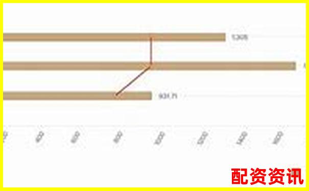 華泰資本股票配資靠譜嗎 極好一定如何助力投資翻倍-股票漲100倍需要多久才能漲