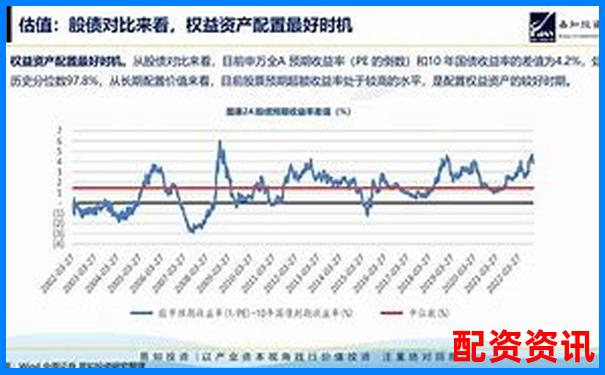 2024年最新股票配資平臺優選指南與操作策略-北京股票配資公告公示